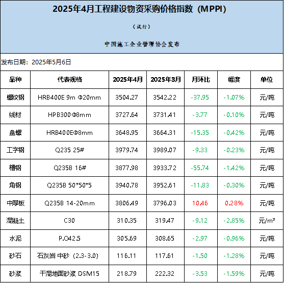 20250507219667.png 20250507219667.png