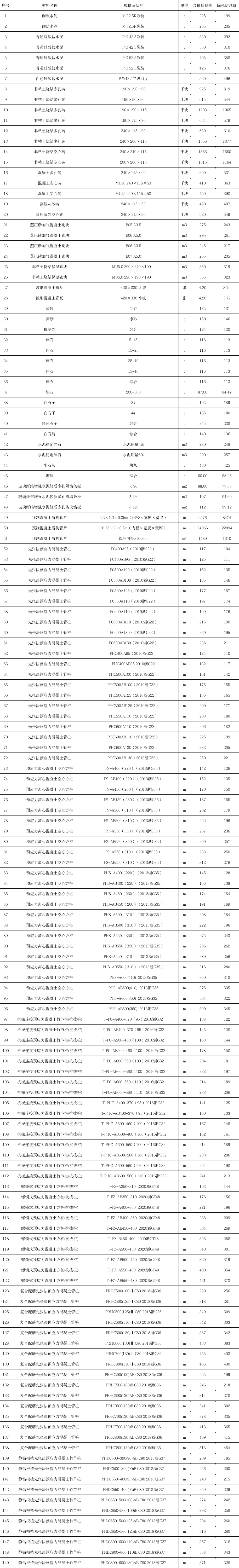 49a4eb40b449483f89f7f89d03b89758.png